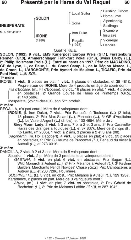 Miniature pedigree